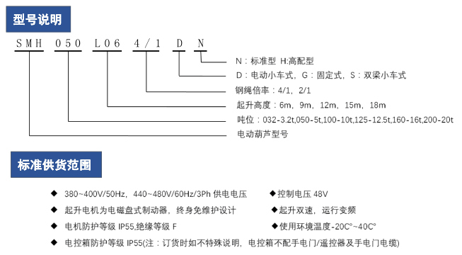 RWʽ̶ʽ늄(dng)J